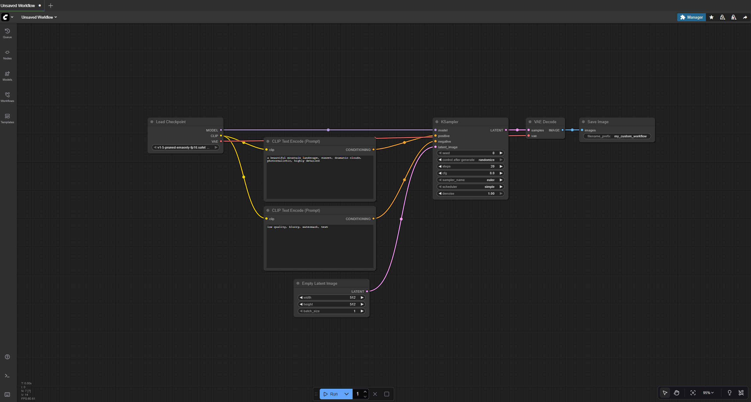 ComfyUI complete beginner workflow: fully connected node chain from checkpoint loading to image save ready for Stable Diffusion generation