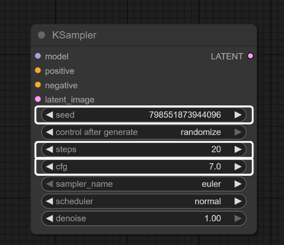ComfyUI KSampler beginner settings guide: recommended 20 steps, CFG scale of 7, and random seed for Stable Diffusion image generation