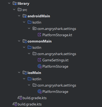 Kotlin Multiplatform project structure in Android Studio showing commonMain, androidMain, and iosMain source sets with shared business logic