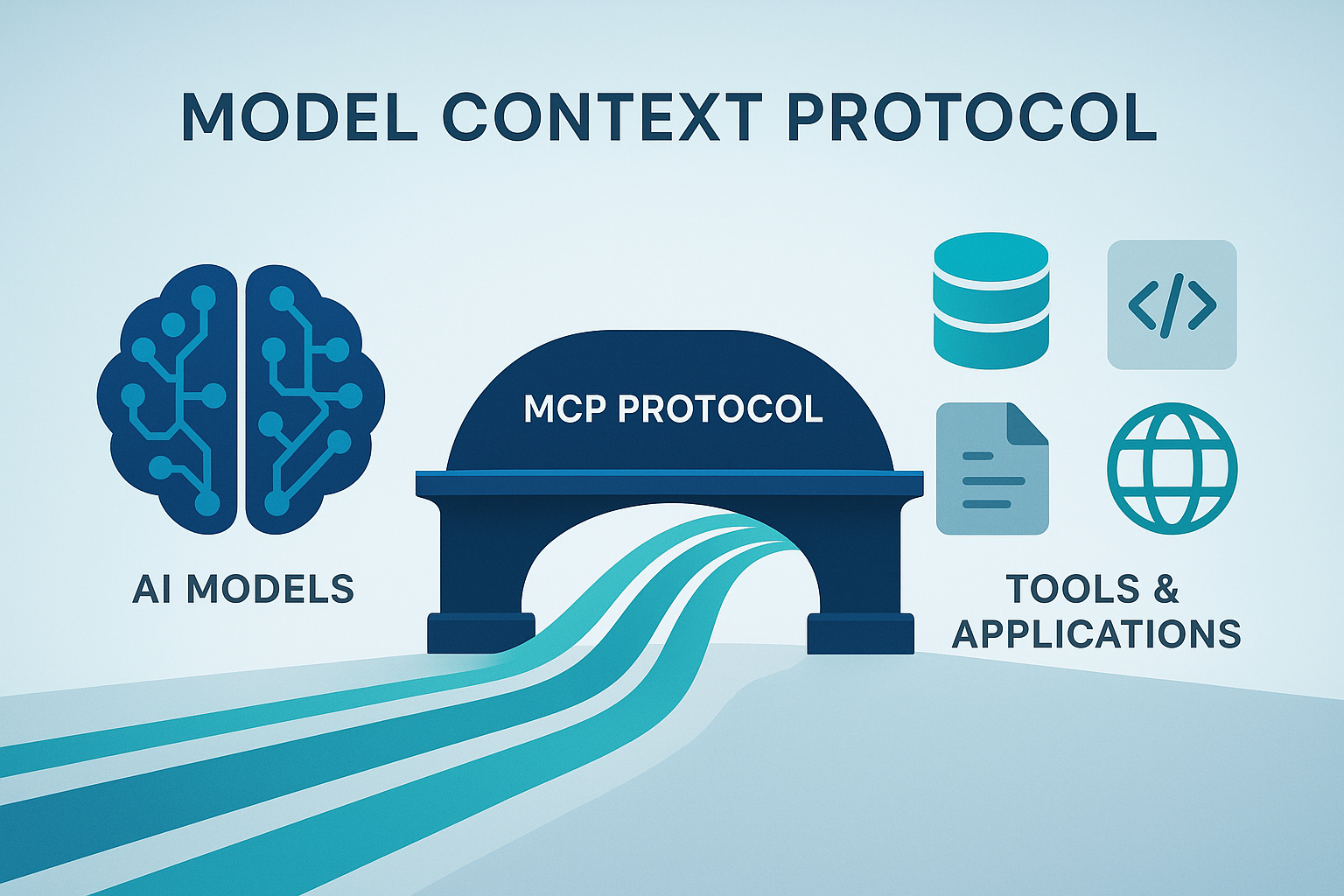 MCP Bridge Concept