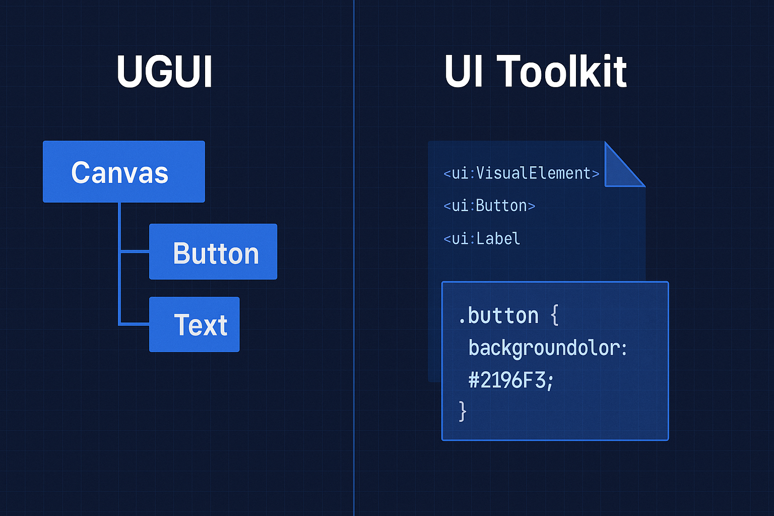 Unity UI Toolkit vs UGUI comparison - GameObject hierarchy versus document-based UI structure side by side