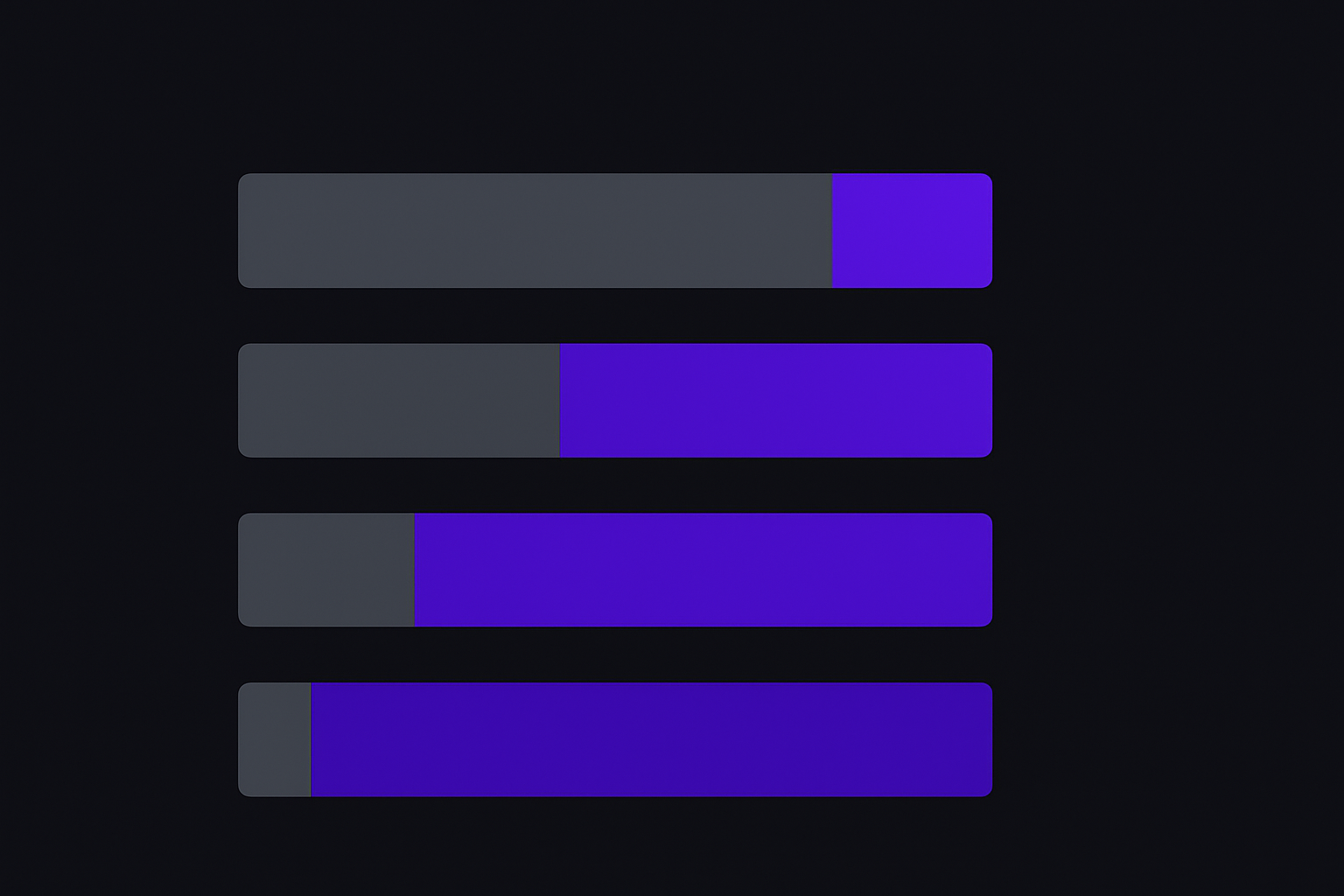 String immutability creates garbage with each concatenation operation showing progressive memory allocation